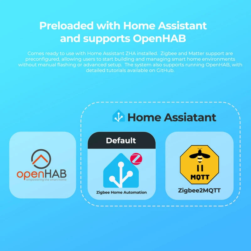 ThirdReality - Linux Smart Hub Dev Edition Zigbee, Matter Thread