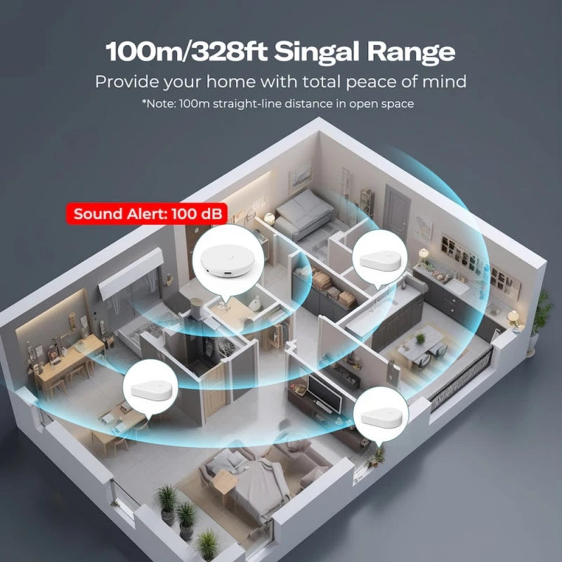 ThirdReality - Matter over Wi-Fi -vesivuotoanturi KM1, yhteensopiva Home Assistantin kanssa