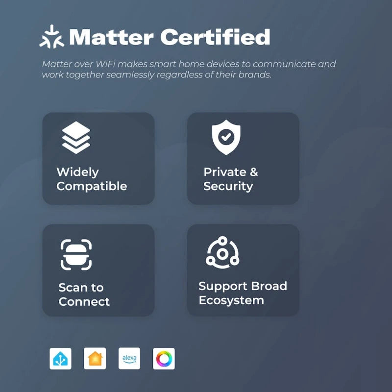 ThirdReality - Matter over Wi-Fi -vesivuotoanturi KM1, yhteensopiva Home Assistantin kanssa