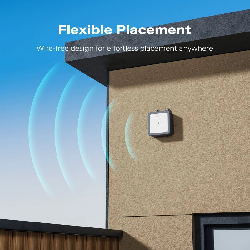 ThirdReality - R1 Zigbee outdoor motion sensor, compatible Home Assistant