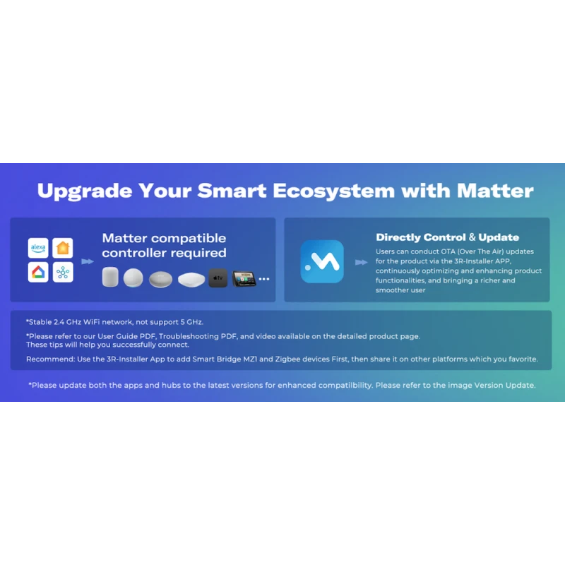 ThirdReality MZ1 - Smart Bridge Zigbee and Matter