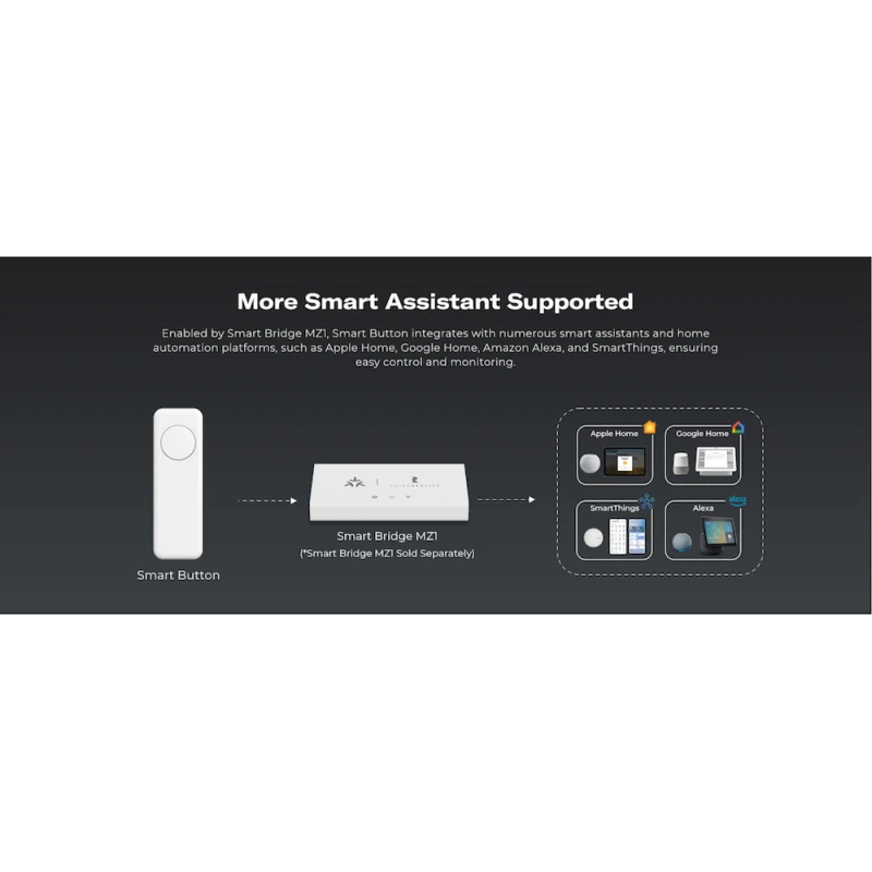 ThirdReality - Zigbee Button compatible with Home Assistant (2x AAA batteries)