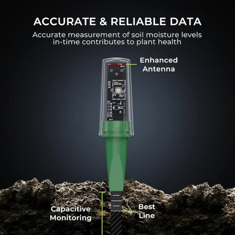 ThirdReality - Zigbee Gen2 P1SMS1B-EU Smart Soil Moisture Sensor