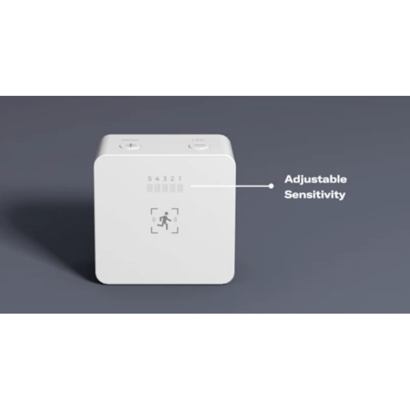 ThirdReality - Αισθητήρας κίνησης Zigbee R1 συμβατός με Home Assistant P1MSR1A1-EU