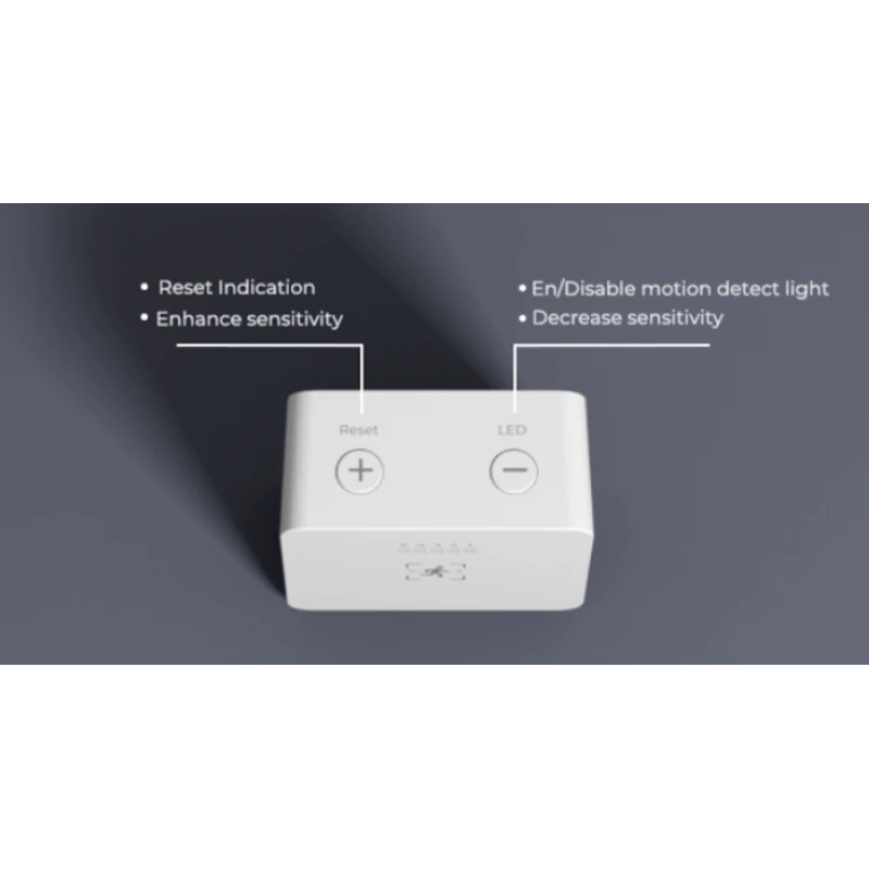 ThirdReality - Αισθητήρας κίνησης Zigbee R1 συμβατός με Home Assistant P1MSR1A1-EU