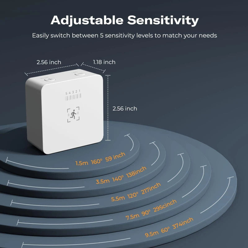 ThirdReality - Αισθητήρας κίνησης Zigbee R1 συμβατός με Home Assistant P1MSR1A1-EU