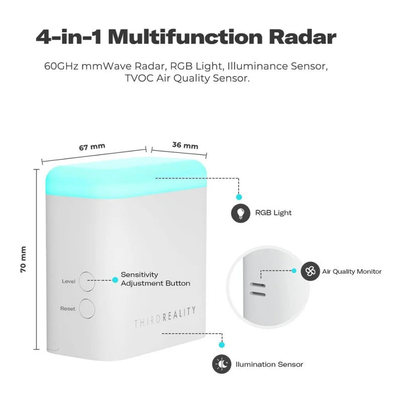ThirdReality - Zigbee R3 presence sensor compatible with Home Assistant P1MSR3A1-EU