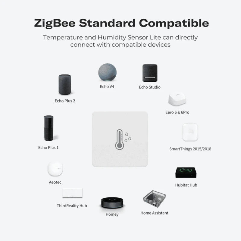 ThirdReality - Zigbee temperature and humidity sensor for Home Assistant and Zigbee2Mqtt