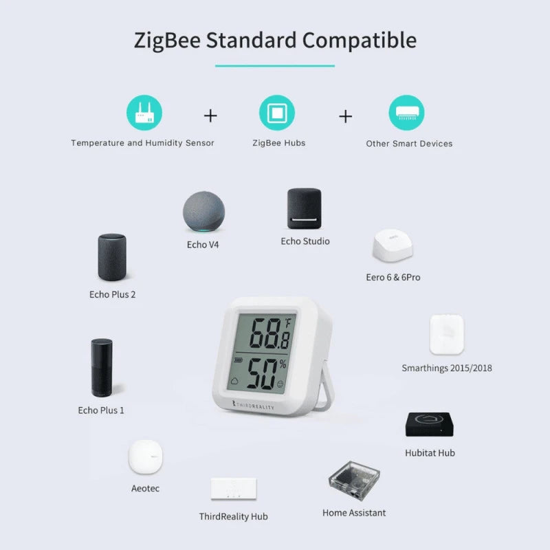 ThirdReality - Zigbee temperature and humidity sensor compatible with Home Assistant and Zigbee2Mqtt