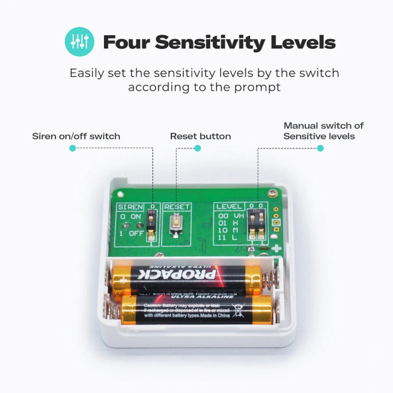 ThirdReality - Zigbee Vibration Sensor compatible with Home Assistant, Zigbee2Mqtt