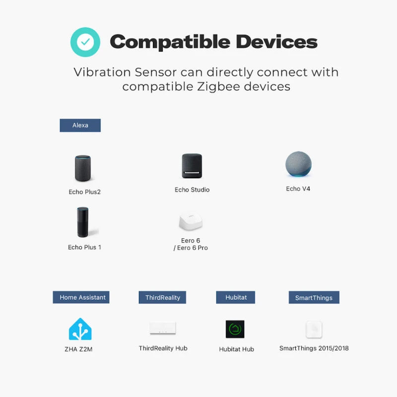 ThirdReality - Zigbee Vibration Sensor compatible with Home Assistant, Zigbee2Mqtt