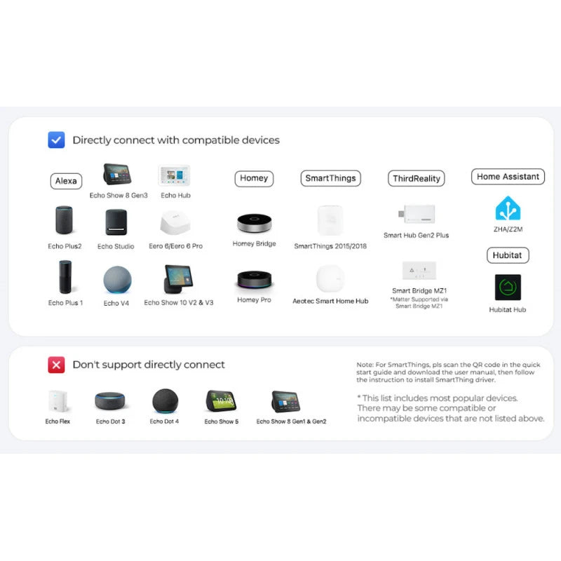 ThirdReality - Zigbee Vibration Sensor compatible with Home Assistant, Zigbee2Mqtt