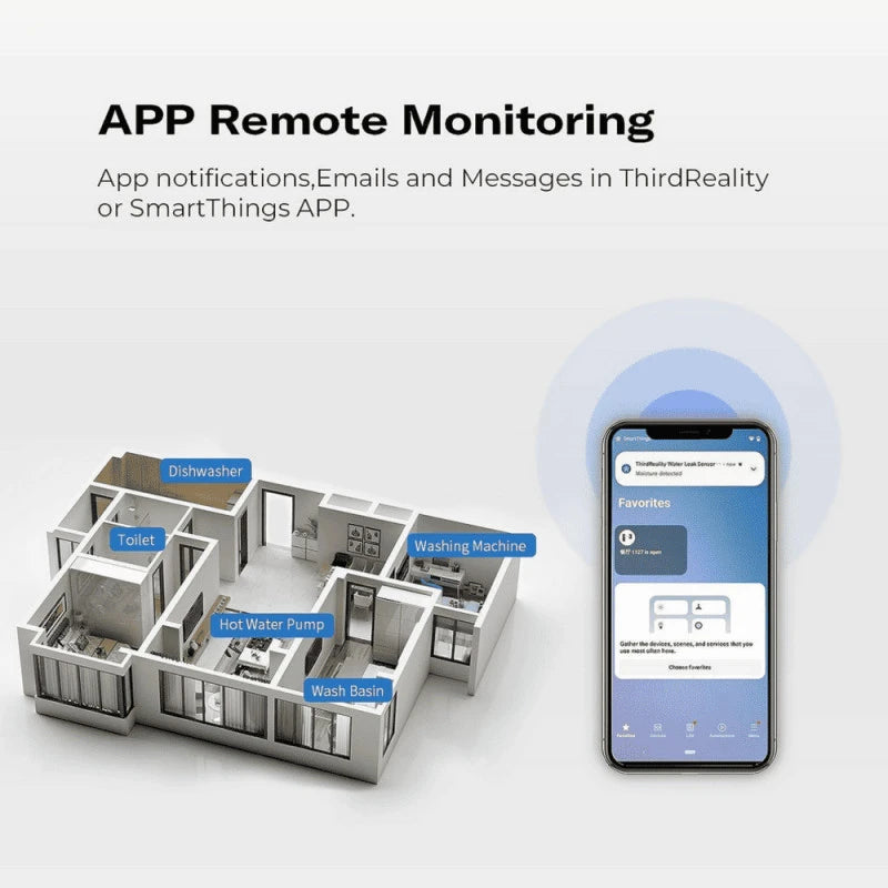 ThirdReality - Zigbee water leak sensor for Home Assistant and Zigbee2Mqtt