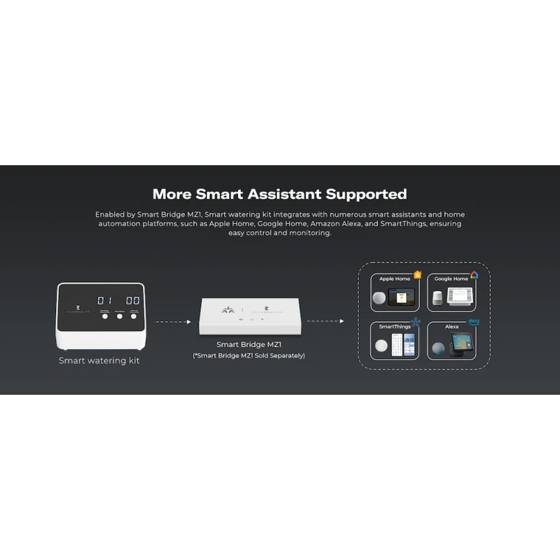 ThirdReality - Zigbee Watering Kit for Potted Plants (compatible with Home Assistant)