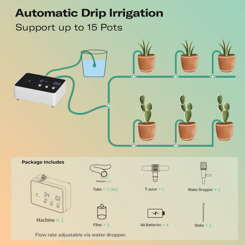 ThirdReality - Zigbee Watering Kit for Potted Plants (compatible with Home Assistant)