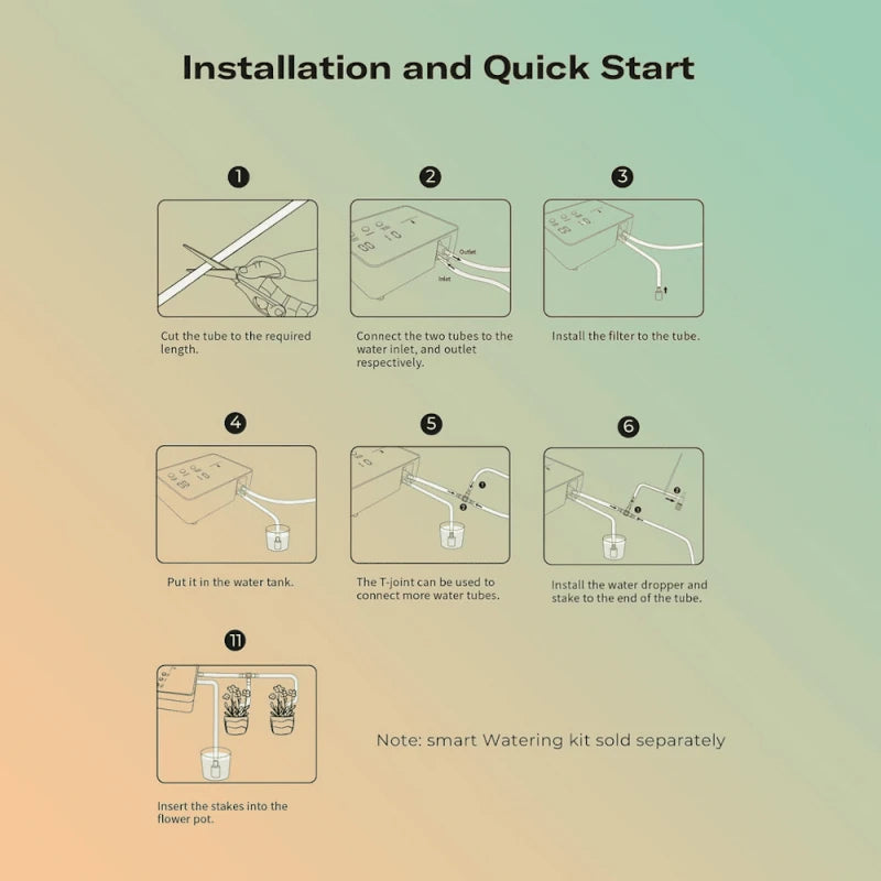 ThirdReality - Zigbee Watering Kit for Potted Plants (compatible with Home Assistant)