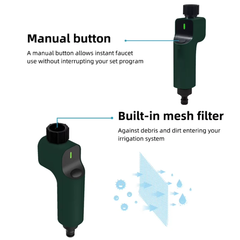 Yieryi - Tuya Smart Life Zigbee sprinkler + consumption meter