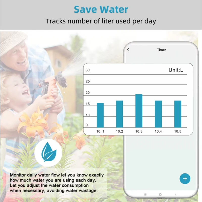 Yieryi - Tuya Smart Life Zigbee sprinkler + consumption meter
