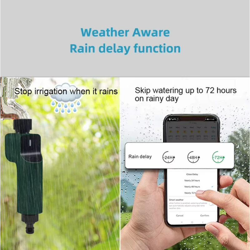 Yieryi - Tuya Smart Life Zigbee sprinkler + consumption meter