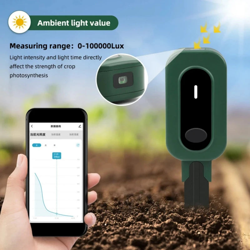 Yieryi - Zigbee humidity, soil temperature + brightness sensor
