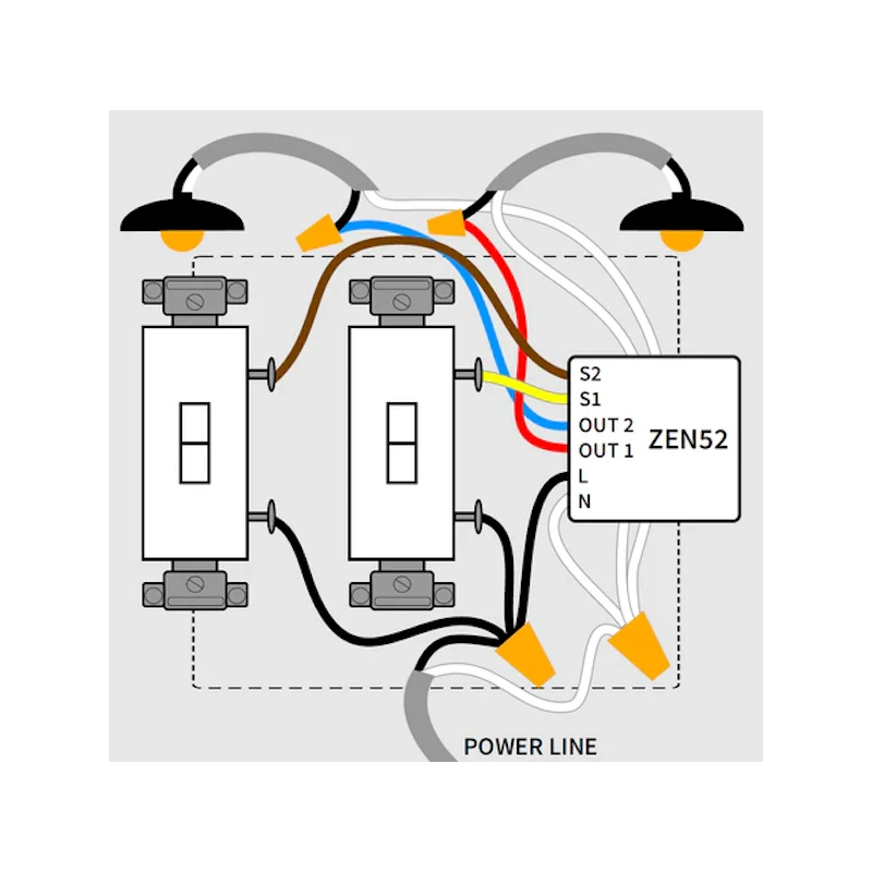 Zooz ZEN52 - Z-Wave+ 700 kahden releen mikromoduuli 230V